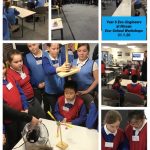 Year 6 visit Nissan Eco-School